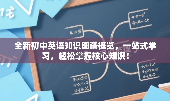 全新初中英语知识图谱概览,一站式学习,轻松掌握核心知识! 全新初中英语知识图谱概览,一站式学习,轻松掌握核心知识!