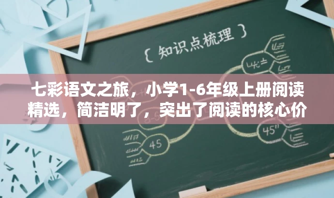 七彩语文之旅,小学1-6年级上册阅读精选,简洁明了,突出了阅读的核心价值(七彩语文之旅),同时明确了目标人群(小学1-6年级学生),语言富有吸引力,易于引起读者兴趣。 七彩语文之旅,小学1-6年级上册阅读精选,简洁明了,突出了阅读的核心价值(七彩语文之旅),同时明确了目标人群(小学1-6年级学生),语言富有吸引力,易于引起读者兴趣。