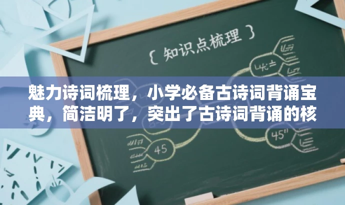 魅力诗词梳理，小学必备古诗词背诵宝典，简洁明了，突出了古诗词背诵的核心价值，同时用魅力和宝典等词汇吸引小学生的注意力，符合营销效果的要求。