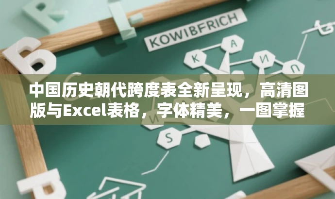 中国历史朝代跨度表全新呈现,高清图版与Excel表格,字体精美,一图掌握历史脉络! 中国历史朝代跨度表全新呈现,高清图版与Excel表格,字体精美,一图掌握历史脉络!