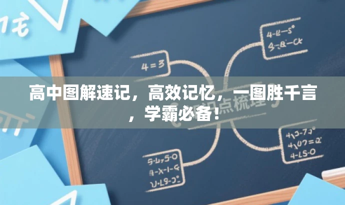 高中图解速记,高效记忆,一图胜千言,学霸必备! 高中图解速记,高效记忆,一图胜千言,学霸必备!