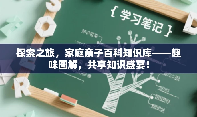 探索之旅,家庭亲子百科知识库——趣味图解,共享知识盛宴! 探索之旅,家庭亲子百科知识库——趣味图解,共享知识盛宴!