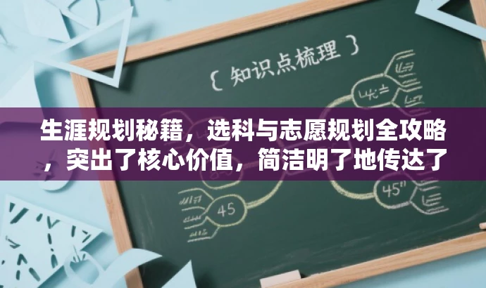 生涯规划秘籍,选科与志愿规划全攻略,突出了核心价值,简洁明了地传达了书籍的核心内容,同时使用了具有吸引力的语言,易于引起目标人群的关注和兴趣。 生涯规划秘籍,选科与志愿规划全攻略,突出了核心价值,简洁明了地传达了书籍的核心内容,同时使用了具有吸引力的语言,易于引起目标人群的关注和兴趣。
