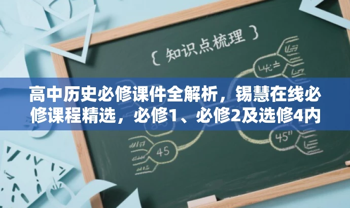 高中历史必修课件全解析,锡慧在线必修课程精选,必修1、必修2及选修4内容一网打尽! 高中历史必修课件全解析,锡慧在线必修课程精选,必修1、必修2及选修4内容一网打尽!