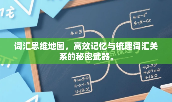 词汇思维地图,高效记忆与梳理词汇关系的秘密武器。 词汇思维地图,高效记忆与梳理词汇关系的秘密武器。