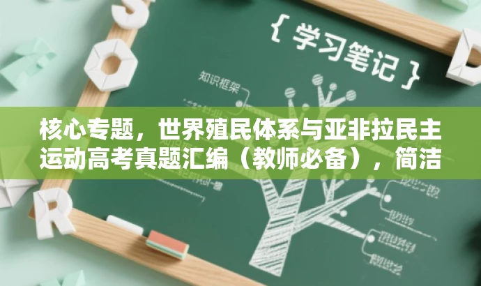 核心专题,世界殖民体系与亚非拉民主运动高考真题汇编(教师必备),简洁明了,突出了核心价值和目标人群需求,同时语言有吸引力,适合吸引历史教师和备考学生的关注。 核心专题,世界殖民体系与亚非拉民主运动高考真题汇编(教师必备),简洁明了,突出了核心价值和目标人群需求,同时语言有吸引力,适合吸引历史教师和备考学生的关注。