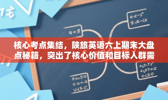 核心考点集结,陕旅英语六上期末大盘点秘籍,突出了核心价值和目标人群需求,同时语言简洁且具有吸引力。 核心考点集结,陕旅英语六上期末大盘点秘籍,突出了核心价值和目标人群需求,同时语言简洁且具有吸引力。