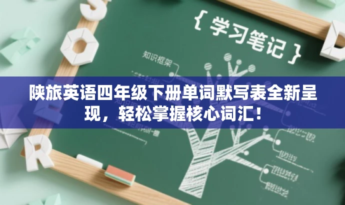 陕旅英语四年级下册单词默写表全新呈现,轻松掌握核心词汇! 陕旅英语四年级下册单词默写表全新呈现,轻松掌握核心词汇!