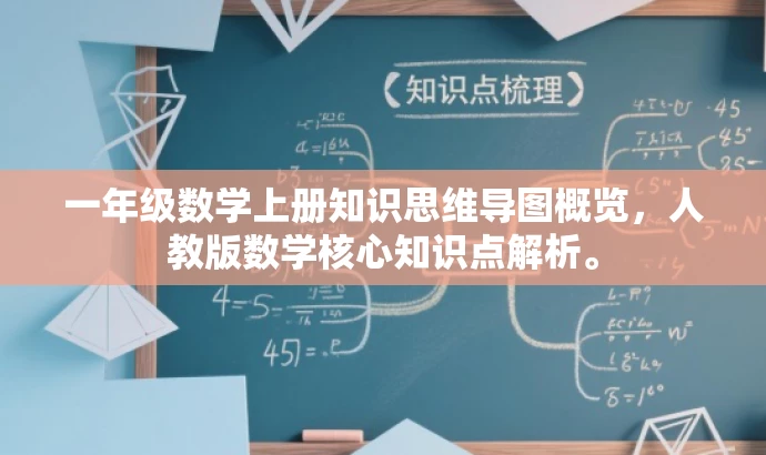 一年级数学上册知识思维导图概览,人教版数学核心知识点解析。 一年级数学上册知识思维导图概览,人教版数学核心知识点解析。