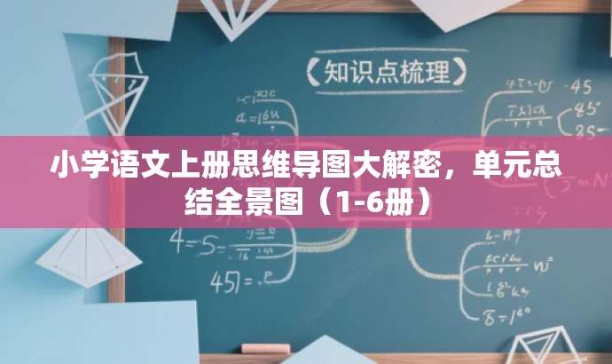 小学语文上册思维导图大解密,单元总结全景图(1-6册) 小学语文上册思维导图大解密,单元总结全景图(1-6册)