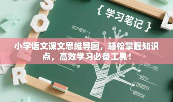 小学语文课文思维导图,轻松掌握知识点,高效学习必备工具! 小学语文课文思维导图,轻松掌握知识点,高效学习必备工具!