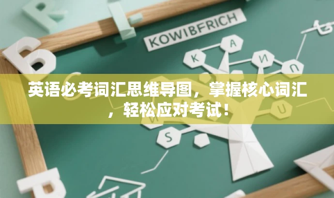 英语必考词汇思维导图,掌握核心词汇,轻松应对考试! 英语必考词汇思维导图,掌握核心词汇,轻松应对考试!