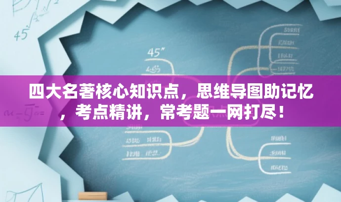 四大名著核心知识点,思维导图助记忆,考点精讲,常考题一网打尽! 四大名著核心知识点,思维导图助记忆,考点精讲,常考题一网打尽!