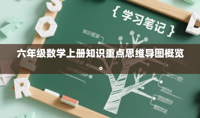 六年级数学上册知识重点思维导图概览。 六年级数学上册知识重点思维导图概览。