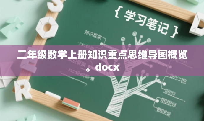 二年级数学上册知识重点思维导图概览。docx 二年级数学上册知识重点思维导图概览。docx