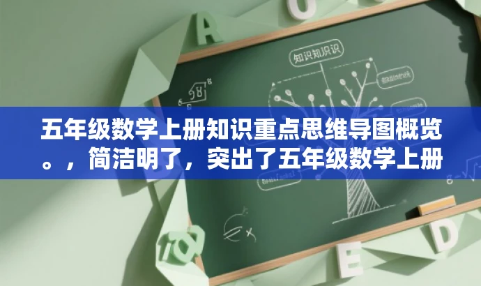 五年级数学上册知识重点思维导图概览。,简洁明了,突出了五年级数学上册知识重点的核心价值,同时使用了思维导图概览这样的词汇来吸引目标人群的注意力,语言简洁而有吸引力。 五年级数学上册知识重点思维导图概览。,简洁明了,突出了五年级数学上册知识重点的核心价值,同时使用了思维导图概览这样的词汇来吸引目标人群的注意力,语言简洁而有吸引力。