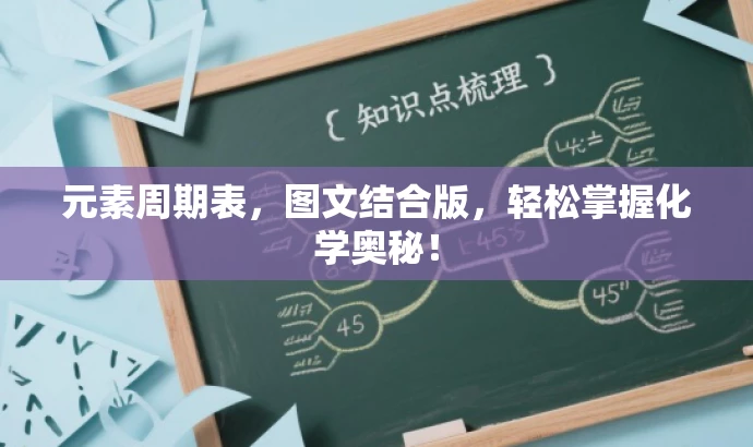 元素周期表,图文结合版,轻松掌握化学奥秘! 元素周期表,图文结合版,轻松掌握化学奥秘!