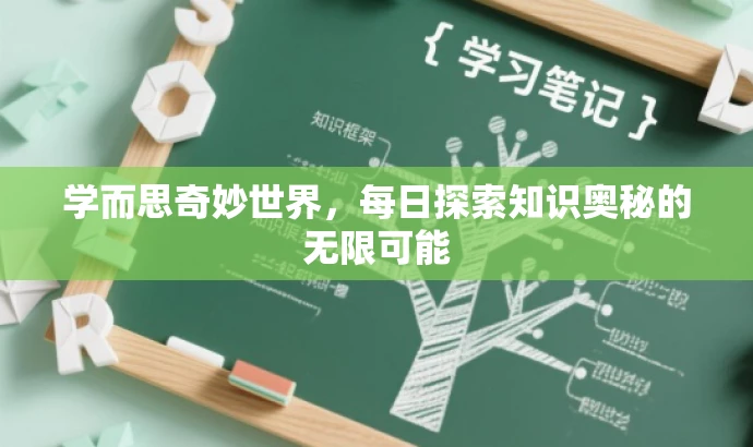 学而思奇妙世界,每日探索知识奥秘的无限可能 学而思奇妙世界,每日探索知识奥秘的无限可能