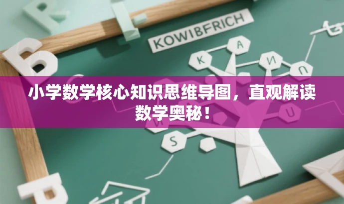 小学数学核心知识思维导图,直观解读数学奥秘! 小学数学核心知识思维导图,直观解读数学奥秘!