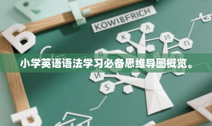 小学英语语法学习必备思维导图概览。 小学英语语法学习必备思维导图概览。