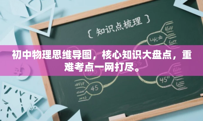 初中物理思维导图,核心知识大盘点,重难考点一网打尽。 初中物理思维导图,核心知识大盘点,重难考点一网打尽。