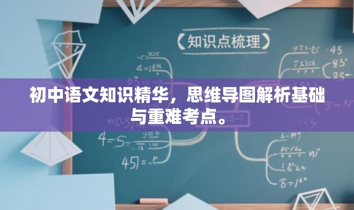 初中语文知识精华,思维导图解析基础与重难考点。 初中语文知识精华,思维导图解析基础与重难考点。