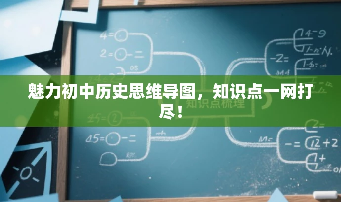 魅力初中历史思维导图,知识点一网打尽! 魅力初中历史思维导图,知识点一网打尽!